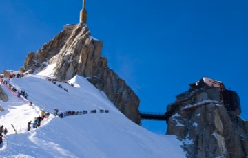 Ski Trip to the French Alps